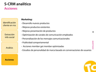 #ADSocialCRM30
S-CRM analítico
Acciones
Identiﬁcación
cliente en rrss
Extracción
info social
Análisis
Acciones
Marketing:
...