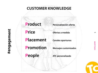 #ADSocialCRM5
CUSTOMER KNOWLEDGE#engagement
 