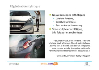 Régénéra;on	
  stylis;que	
  

                                !   Nouveaux	
  codes	
  esthé;ques	
  
                                         •  Calandre	
  ﬂoNante,	
  
                                         •  Signature	
  lumineuse,	
  	
  
                                         •  Feux	
  arrière	
  en	
  boomerang.	
  
                                !   Style	
  sculpté	
  et	
  athlé;que,	
  
                                    à	
  la	
  fois	
  pur	
  et	
  sophis;qué	
  

                                       «	
  La	
  force	
  de	
  208,	
  c'est	
  son	
  style	
  :	
  c'est	
  une	
  
                                véritable	
  boule	
  d'énergie.	
  Elle	
  a	
  le	
  poten3el	
  pour	
  
                                  plaire	
  à	
  tout	
  le	
  monde,	
  sans	
  être	
  un	
  compromis	
  
                                     mou,	
  comme	
  un	
  tube	
  de	
  musique	
  qui	
  touche	
  
                                l'âme	
  humaine	
  indépendamment	
  des	
  cultures.	
  »	
  
                                                                                                                   	
  
                                             	
  	
  Gilles	
  Vidal,	
  directeur	
  du	
  Style	
  Peugeot	
  



                                                                                                www.dimelo.com
 