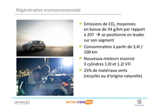 Régénéra;on	
  environnementale	
  

                                 !   Emissions	
  de	
  CO2	
  moyennes	
  
                                     en	
  baisse	
  de	
  34	
  g/km	
  par	
  rapport	
  
                                     à	
  207	
  	
  	
  se	
  posi;onne	
  en	
  leader	
  
                                     sur	
  son	
  segment	
  
                                 !   Consomma;on	
  à	
  par;r	
  de	
  3,4l	
  /	
  
                                     100	
  km	
  
                                 !   Nouveaux	
  moteurs	
  essence	
  
                                     3	
  cylindres	
  1.0l	
  et	
  1.2l	
  VTi	
  
                                 !   25%	
  de	
  matériaux	
  verts	
  
                                     (recyclés	
  ou	
  d'origine	
  naturelle)	
  




                                                                             www.dimelo.com
 