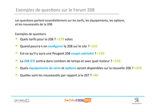 Exemples	
  de	
  ques;ons	
  sur	
  le	
  Forum	
  208	
  

Les	
  ques;ons	
  portent	
  essen;ellement	
  sur	
  les	
  tarifs,	
  les	
  équipements,	
  les	
  op;ons,	
  
et	
  les	
  nouveautés	
  de	
  la	
  208.	
  

Exemples	
  de	
  ques;ons	
  
!   Quels	
  tarifs	
  pour	
  la	
  208	
  ?	
  +278	
  votes	
  
!   Quand	
  pourra-­‐t-­‐on	
  conﬁgurer	
  la	
  208	
  sur	
  le	
  site	
  ?	
  +231	
  

!   Est-­‐ce	
  qu'il	
  y	
  aura	
  une	
  Peugeot	
  208	
  coupé	
  cabriolet	
  ?	
  +193	
  

!   La	
  208	
  GTI	
  sor;ra	
  dans	
  combien	
  de	
  temps	
  et	
  avec	
  quel	
  moteur	
  ?	
  +159	
  

!   Quels	
  équipements	
  de	
  série	
  et	
  op?ons	
  seront	
  disponibles	
  sur	
  la	
  nouvelle	
  208	
  ?	
  +159	
  

!   Quelles	
  sont	
  les	
  nouveautés	
  par	
  rapport	
  à	
  la	
  207	
  ?	
  +80	
  




                                                                                                                    www.dimelo.com
 