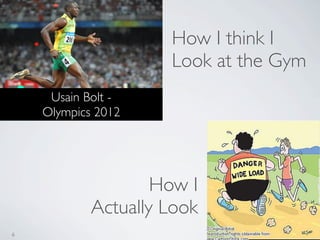 How I think I
                     Look at the Gym
     Usain Bolt -
    Olympics 2012




                    How I
            Actually Look
6                            Softwar S cur
 