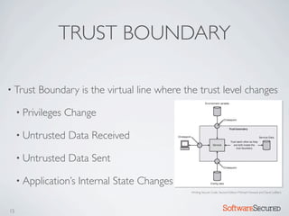 TRUST BOUNDARY

• Trust   Boundary is the virtual line where the trust level changes

     • Privileges   Change

     • Untrusted    Data Received

     • Untrusted    Data Sent

     • Application’s   Internal State Changes
                                                Writing Secure Code, Second Edition Michael Howard and David LeBlanc




15                                                                     Softwar S cur
 