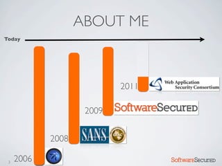 ABOUT ME
Today




                           2011

                    2009


            2008

 3   2006                         Softwar S cur
 
