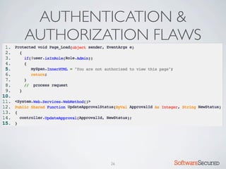 AUTHENTICATION &
AUTHORIZATION FLAWS




         26     Softwar S cur
 