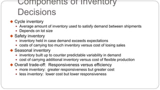 Components of Inventory
Decisions
 Cycle inventory
 Average amount of inventory used to satisfy demand between shipments
 Depends on lot size
 Safety inventory
 inventory held in case demand exceeds expectations
 costs of carrying too much inventory versus cost of losing sales
 Seasonal inventory
 inventory built up to counter predictable variability in demand
 cost of carrying additional inventory versus cost of flexible production
 Overall trade-off: Responsiveness versus efficiency
 more inventory: greater responsiveness but greater cost
 less inventory: lower cost but lower responsiveness
 