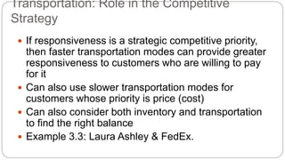 Transportation: Role in the Competitive
Strategy
 If responsiveness is a strategic competitive priority,
then faster transportation modes can provide greater
responsiveness to customers who are willing to pay
for it
 Can also use slower transportation modes for
customers whose priority is price (cost)
 Can also consider both inventory and transportation
to find the right balance
 Example 3.3: Laura Ashley & FedEx.
 