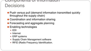 Components of Information
Decisions
 Push versus pull (demand information transmitted quickly
throughout the supply chain)
 Coordination and information sharing
 Forecasting and aggregate planning
 Enabling technologies
 EDI
 Internet
 ERP systems
 Supply Chain Management software
 RFID (Radio Frequency Identification.
 
