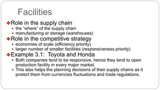 Facilities
Role in the supply chain
 the “where” of the supply chain
 manufacturing or storage (warehouses)
Role in the competitive strategy
 economies of scale (efficiency priority)
 larger number of smaller facilities (responsiveness priority)
Example 3.1: Toyota and Honda
 Both companies tend to be responsive, hence they tend to open
production facility in every major market.
 This also helps the planning decisions of their supply chains as it
protect them from currencies fluctuations and trade regulations.
 