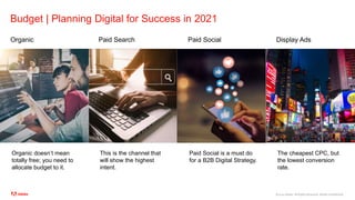 Scroll-Stopping Digital Ads: Planning for Success in 2021