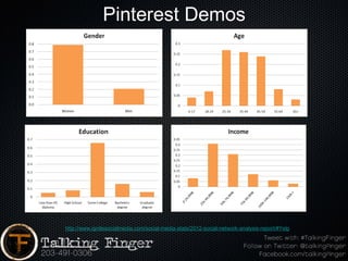 Pinterest Demos




http://www.ignitesocialmedia.com/social-media-stats/2012-social-network-analysis-report/#Yelp
 