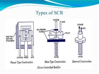 electronics silicon controlled rectifier | PPTX