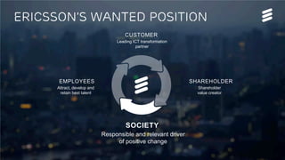 Responsible and relevant driver
of positive change
Leading ICT transformation
partner
Attract, develop and
retain best talent
Shareholder
value creator
SHAREHOLDER
CUSTOMER
EMPLOYEES
SOCIETY
Ericsson’s wanted position
 