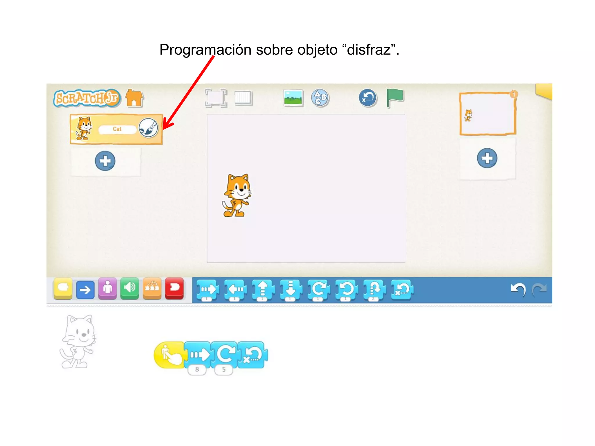 Programación sobre objeto “disfraz”.