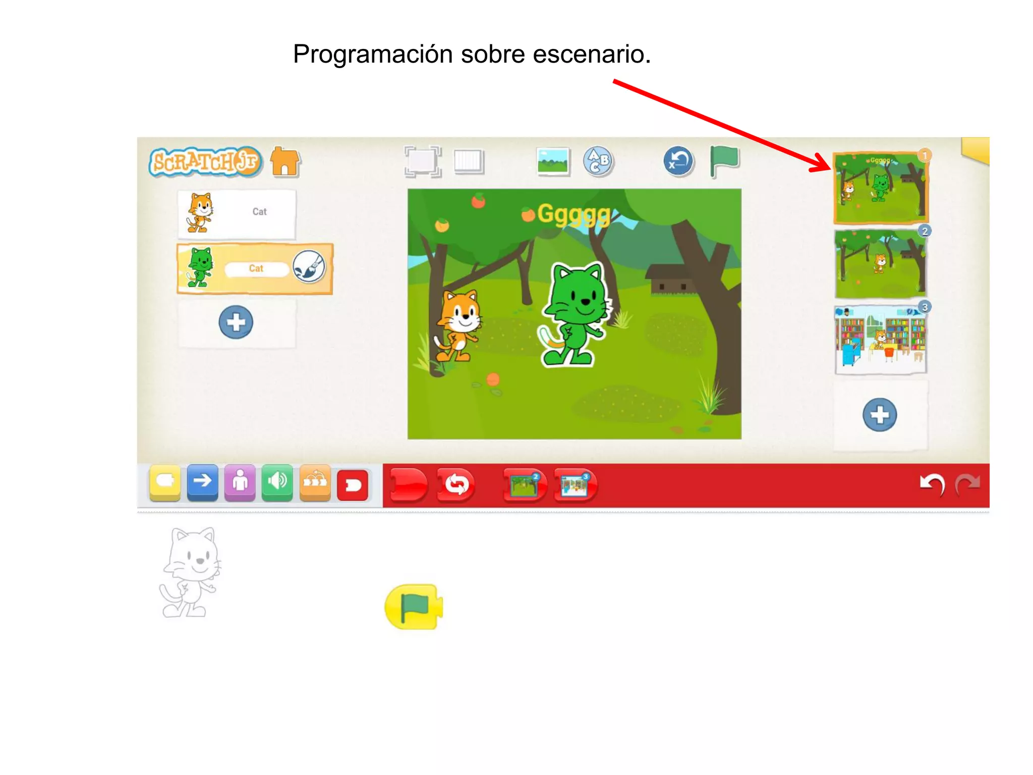 Programación sobre escenario.