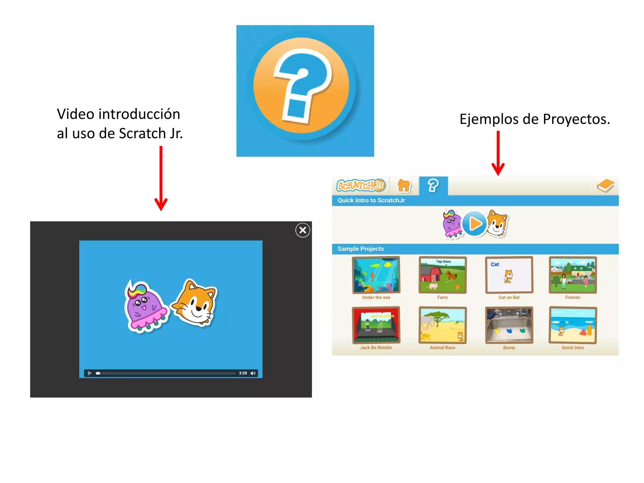 Video introducción
al uso de Scratch Jr.
Ejemplos de Proyectos.