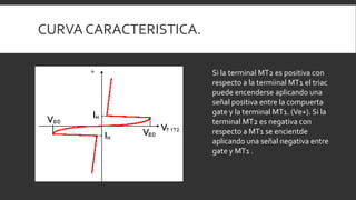 CURVA CARACTERISTICA.

                        Si la terminal MT2 es positiva con
                        respecto a la termiinal MT1 el triac
                        puede encenderse aplicando una
                        señal positiva entre la compuerta
                        gate y la terminal MT1. (Ve+). Si la
                        terminal MT2 es negativa con
                        respecto a MT1 se encientde
                        aplicando una señal negativa entre
                        gate y MT1 .
 