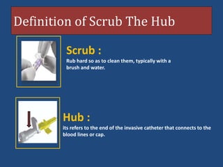 Definition of Scrub The Hub
Scrub :
Rub hard so as to clean them, typically with a
brush and water.
Hub :
its refers to th...