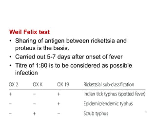 Weil Felix test
• Sharing of antigen between rickettsia and
proteus is the basis.
• Carried out 5-7 days after onset of fe...