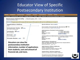 Educator View of Specific Postsecondary InstitutionEducators can view the postsecondary institution information, number of applications from students, cost and amount of financial aid, and more.