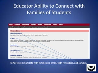 Educator Ability to Connect with Families of StudentsPortal to communicate with families via email, with reminders, and surveys.