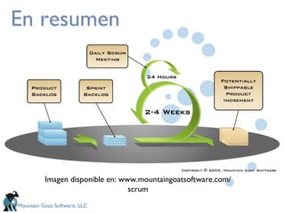 En resumen Imagen disponible en: www.mountaingoatsoftware.com/scrum 