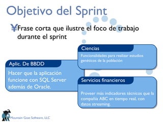Objetivo del Sprint Frase corta que ilustre el foco de trabajo durante el sprint Aplic. De BBDD Servicios financieros Ciencias Funcionalidades para realizar estudios genéticos de la población Proveer más indicadores técnicos que la compañía ABC en tiempo real, con datos streaming. Hacer que la aplicación funcione con SQL Server además de Oracle. 