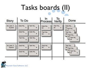 Tasks boards (II) 