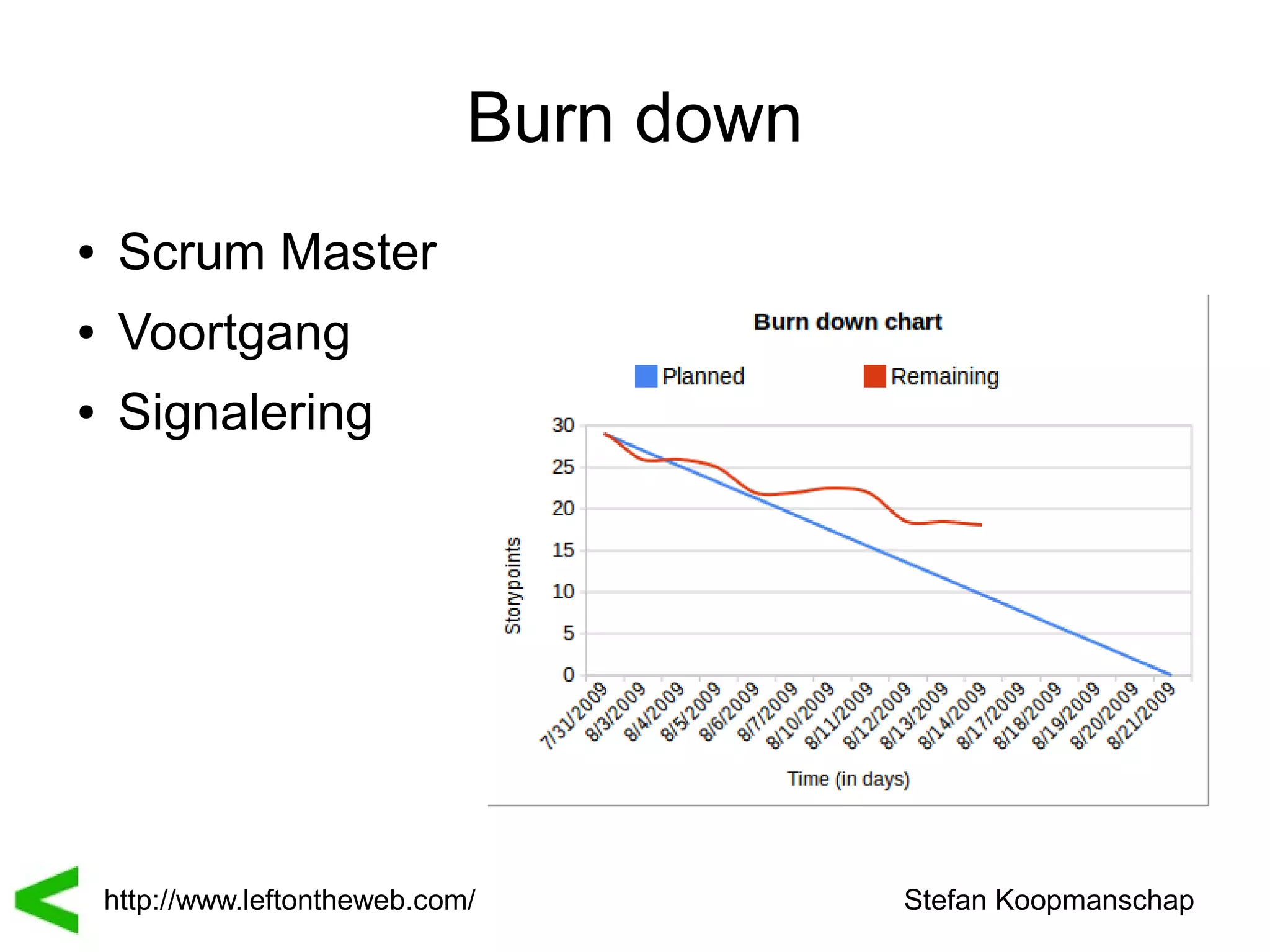 Burn down
●    Scrum Master
●    Voortgang
●    Signalering




    http://www.leftontheweb.com/           Stefan Koopmanschap
 