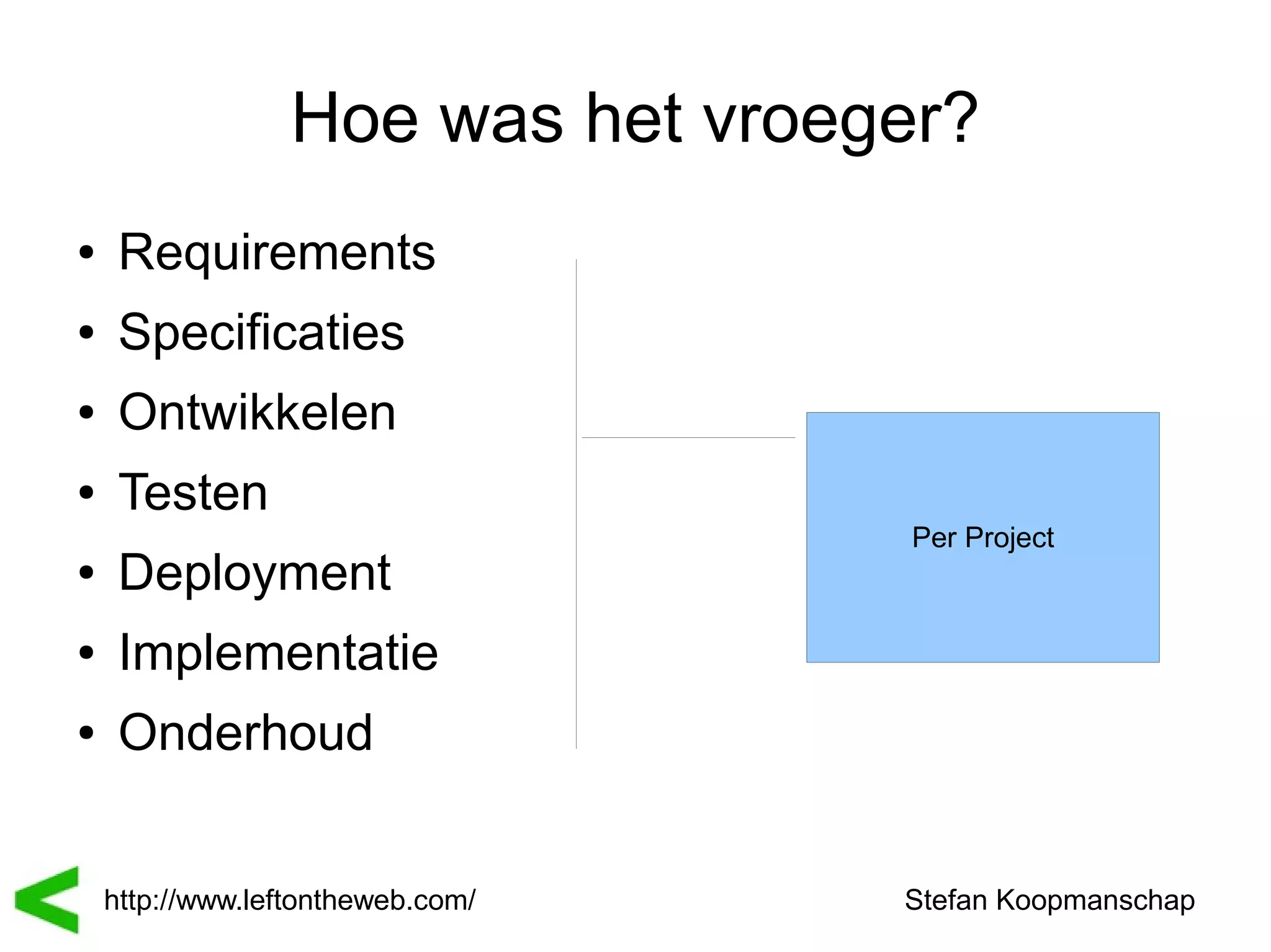 Hoe was het vroeger?
●    Requirements
●    Specificaties
●    Ontwikkelen
●    Testen
                                    Per Project
●    Deployment
●    Implementatie
●    Onderhoud


    http://www.leftontheweb.com/   Stefan Koopmanschap
 