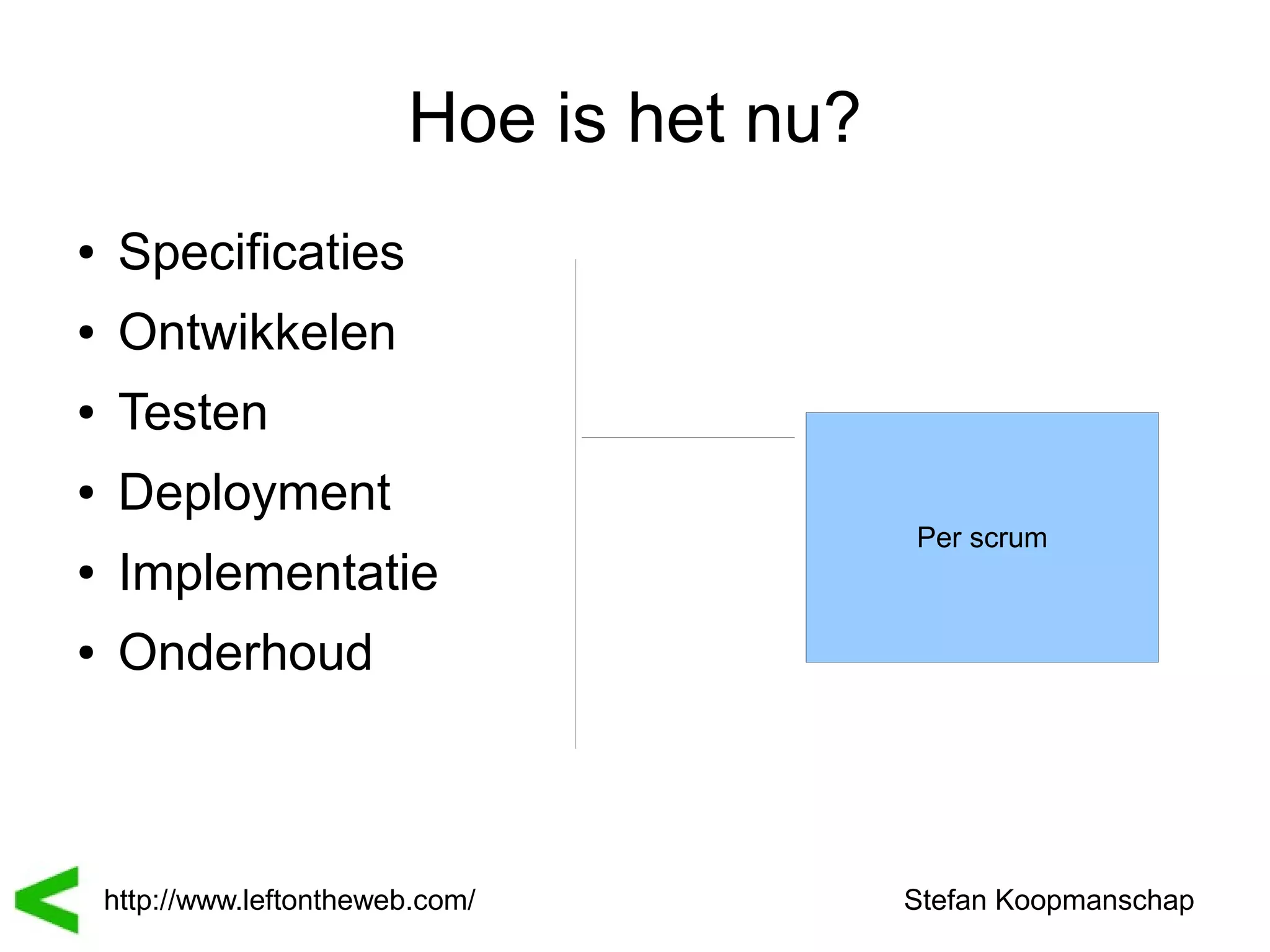 Hoe is het nu?
●    Specificaties
●    Ontwikkelen
●    Testen
●    Deployment
                                           Per scrum
●    Implementatie
●    Onderhoud



    http://www.leftontheweb.com/           Stefan Koopmanschap
 