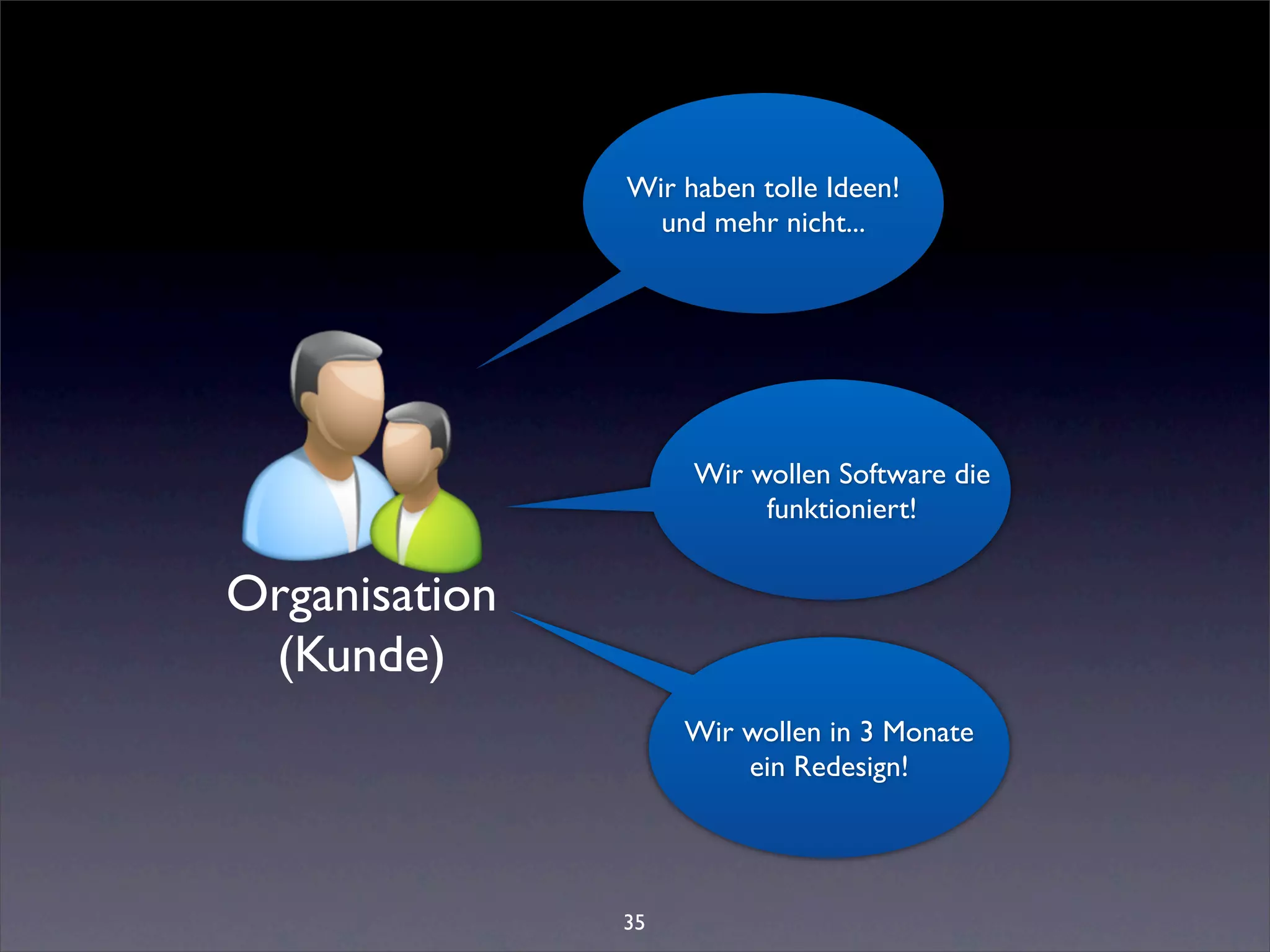 Wir haben tolle Ideen!
                 und mehr nicht...




                    Wir wollen Software die
                         funktioniert!


Organisation
 (Kunde)
                    Wir wollen in 3 Monate
                        ein Redesign!




               35
 