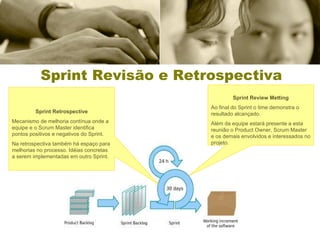 Sprint Revisão e Retrospectiva Sprint Review Metting Ao final do Sprint o time demonstra o resultado alcançado. Além da equipe estará presente a esta reunião o Product Owner, Scrum Master e os demais envolvidos e interessados no projeto. Sprint Retrospective Mecanismo de melhoria contínua onde a equipe e o Scrum Master identifica pontos positivos e negativos do Sprint. Na retrospectiva também há espaço para melhorias no processo. Idéias concretas a serem implementadas em outro Sprint. 