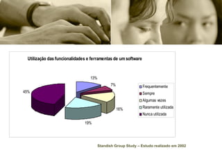 Standish Group Study – Estudo realizado em 2002 