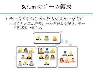 Scrum のチーム編成 チームの中からスクラムマスターを任命 スクラムの思想やルールを正しく守り、チームを成功へ導く人 