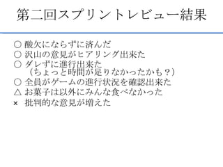 第二回スプリントレビュー結果 ○ 酸欠にならずに済んだ ○ 沢山の意見がヒアリング出来た ○ ダレずに進行出来た （ちょっと時間が足りなかったかも？） ○ 全員がゲームの進行状況を確認出来た △ お菓子は以外にみんな食べなかった × 批判的な意見が増えた 