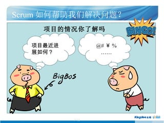 Scrum ΰǽ⣿ Ŀ˽ ĿչΣ @#  % 