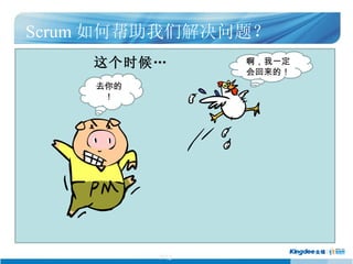 Scrum ΰǽ⣿ ĵ ðģ @#  % ȥģ һģ ʱ 
