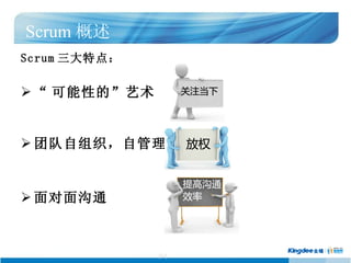 Scrum  Scrum ص㣺  Եġ Ŷ֯Թ 湵ͨ 
