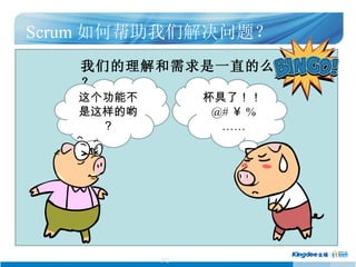Scrum ΰǽ⣿ ǵһֱô ܲӴ ˣ @#  % 