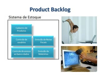 ProductBacklogFonte: Livro Scrum e Xp Direto das Trincheiras