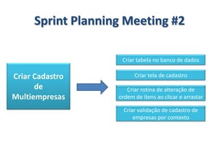 PlanningPoker