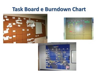 TaskBoard e BurndownChart