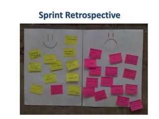 SprintReview