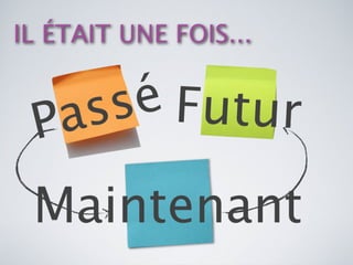 Les bases de Scrum