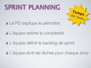 Les bases de Scrum
