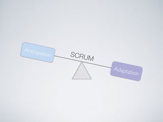 Les bases de Scrum