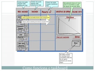 Como funciona o taskboard
 