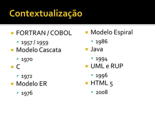 ContextualizaçãoModelo Espiral1986Java1994UML e RUP1996HTML 52008FORTRAN / COBOL1957 / 1959Modelo Cascata1970C1972Modelo ER1976