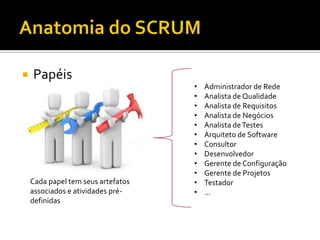 Analista de Qualidade